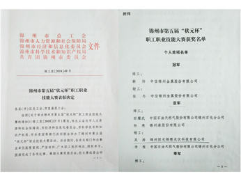 2018錦州市第五回“狀元杯”社員職業(yè)スキル大會準(zhǔn)優(yōu)勝